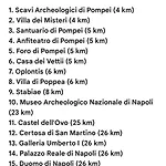 Pompei Civico 14